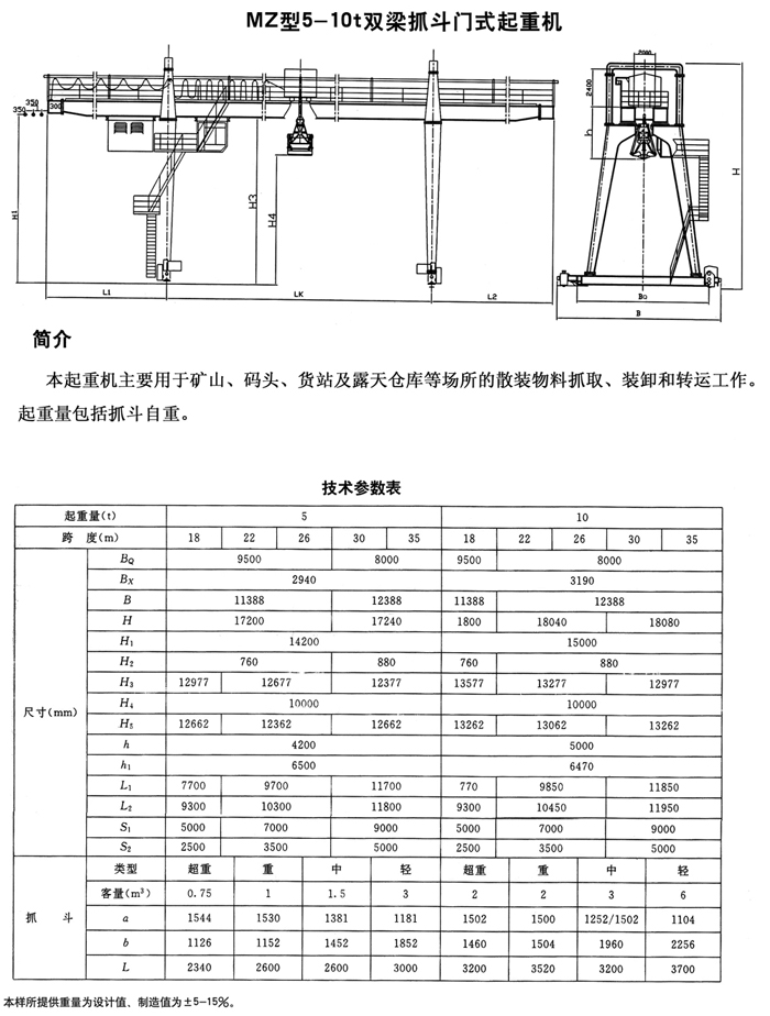 MZ型雙梁抓斗門式起重機