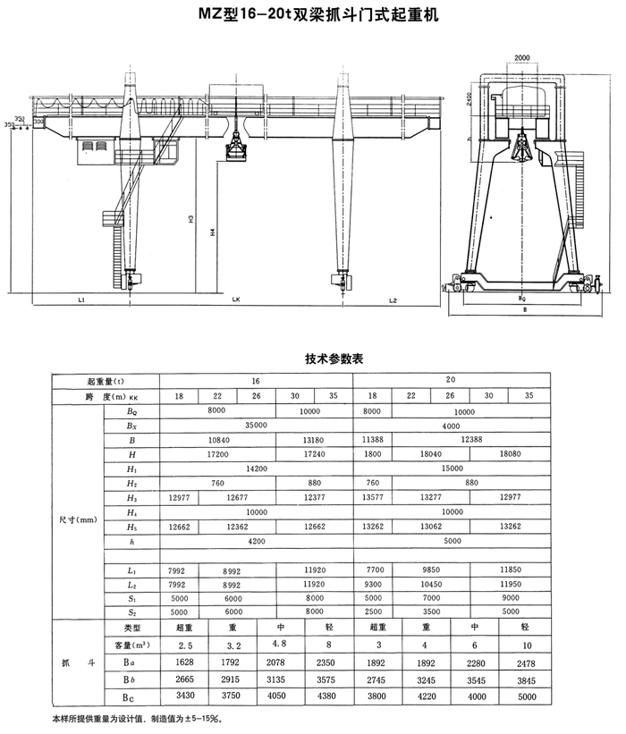 MZ型雙梁抓斗門式起重機